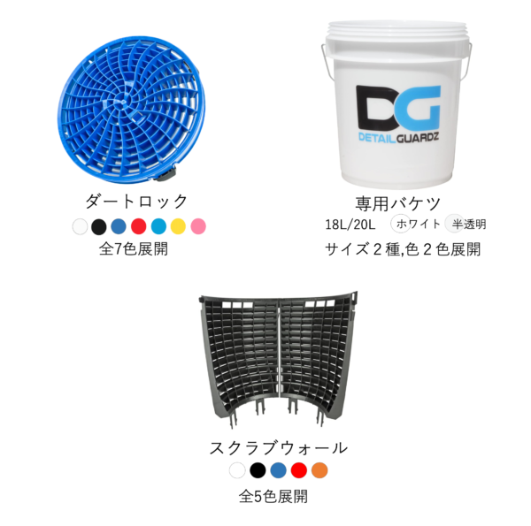 DETAIL GUARDZ洗車キズ対策セットダートロック+洗車バケツ +スクラブウォール